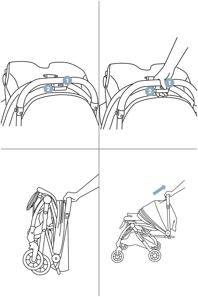 언폴딩 단계