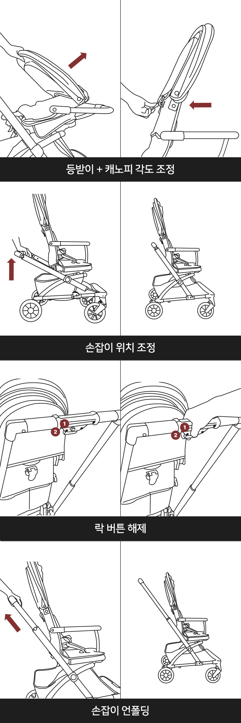 언폴딩